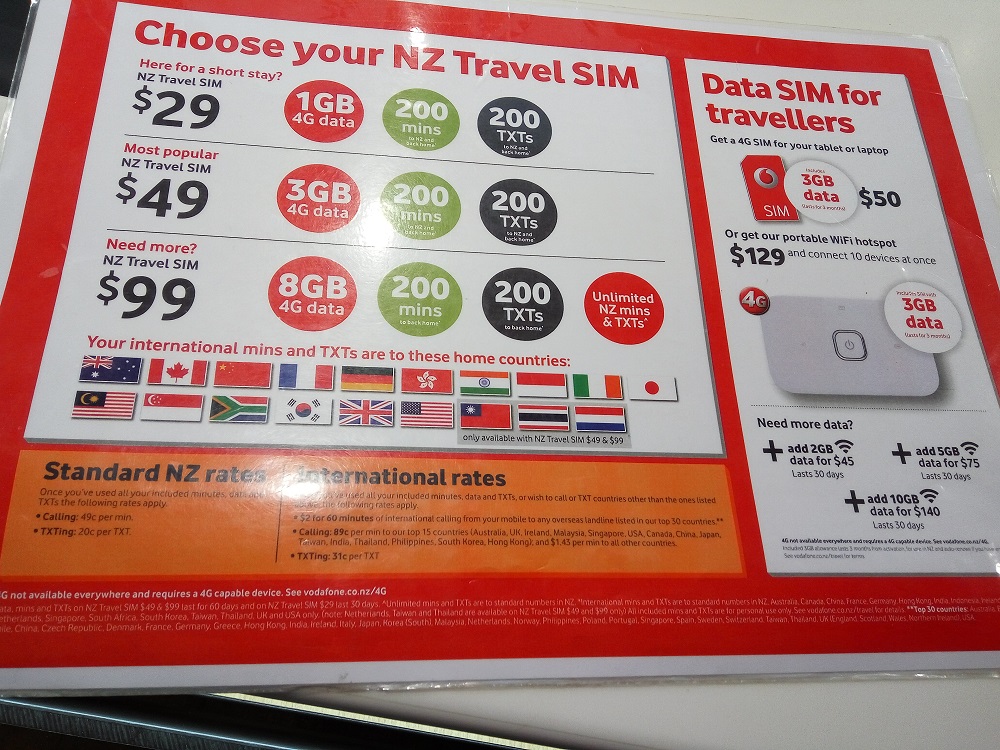 Vodafone tourist sim