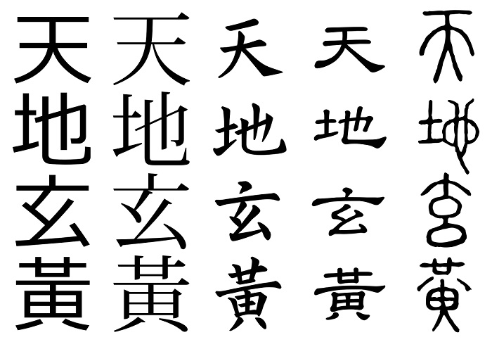 Similar and confusing Mandarin Chinese characters. 