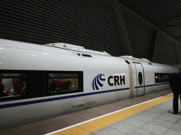 China High Speed Rail – the fast bullet train is ready to depart.