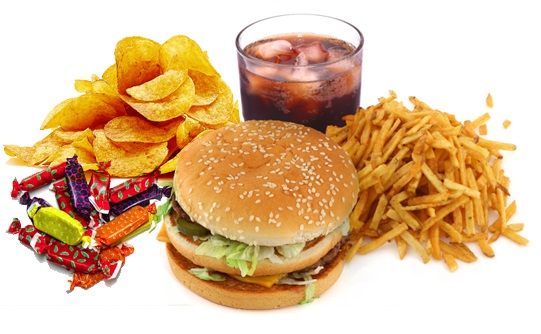 What to not eat to lose weight Junk food.