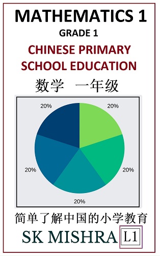 Mathematics 1: Chinese Primary School Education (Grade 1).